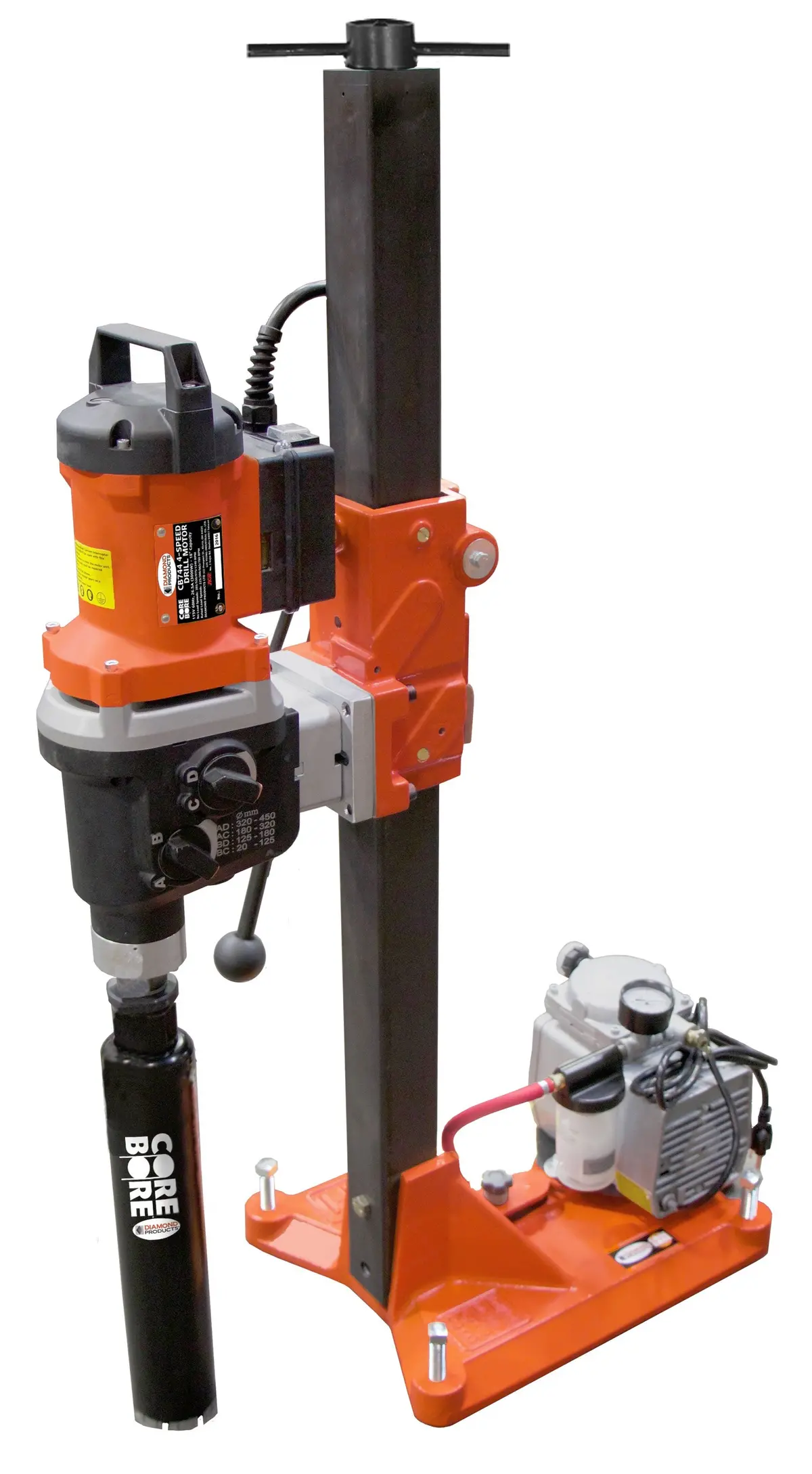 M-1 Complete Core Rigs 1