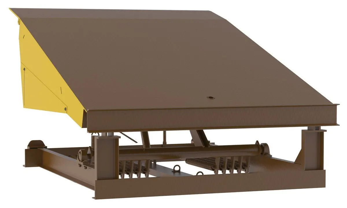 Mechanical Dock Levelers 1