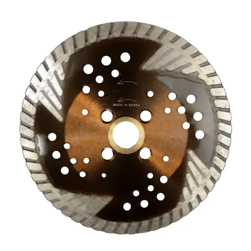Side-Protection Turbo Blade 1