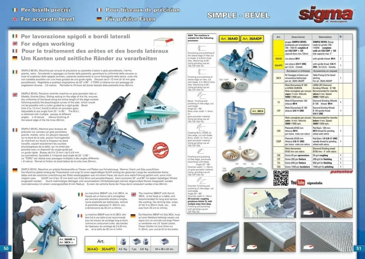 Sigma Bevel For Polishing 1