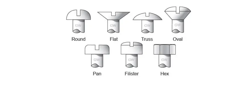 Gardner-Westcott Precision Hex Bolts And Screws – Model 33198 1